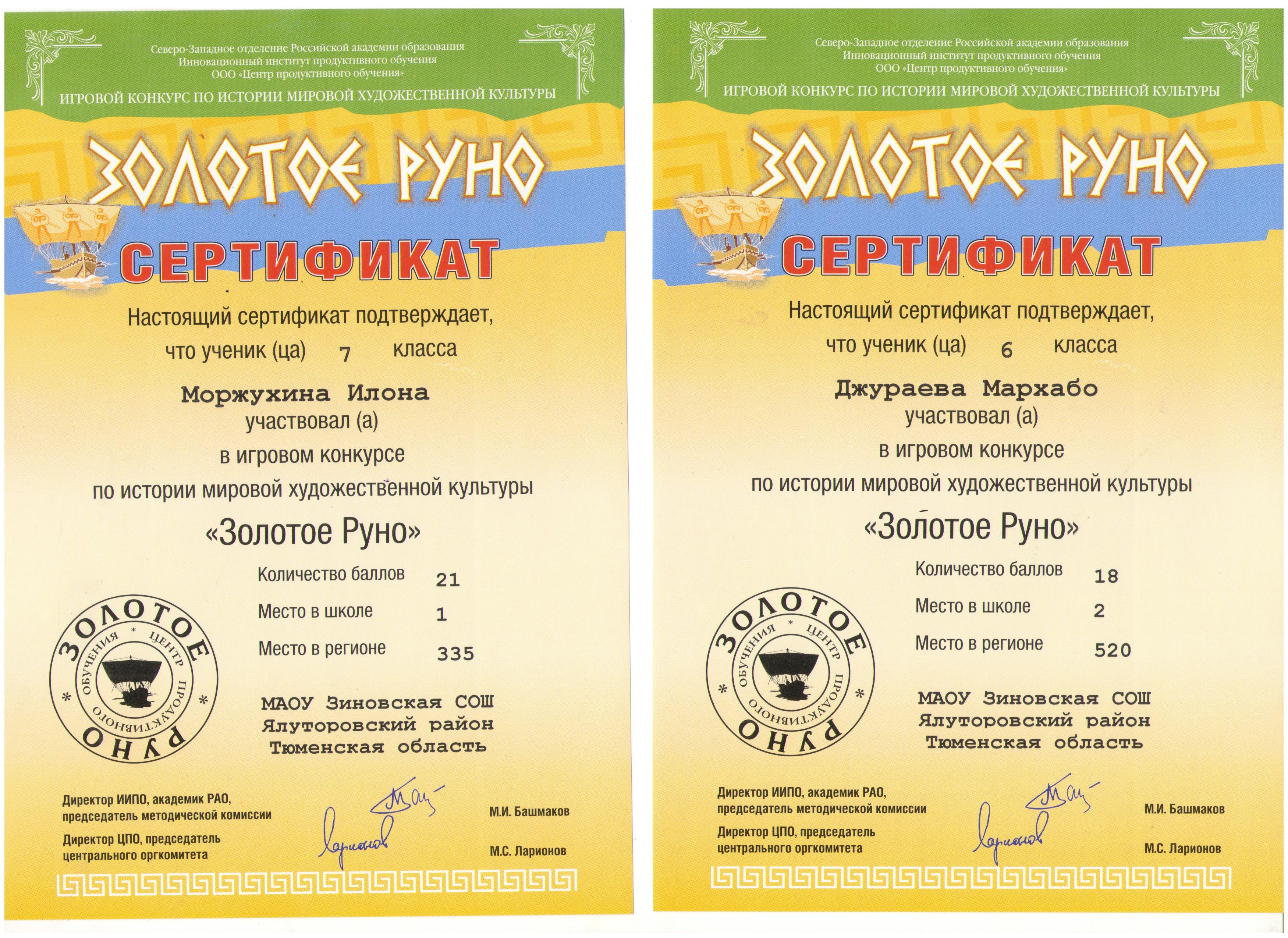 Международный конкурс золотое руно итоги Международный конкурс золотое руно итоги